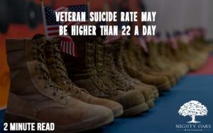 <b>Veteran Suicide Rate Higher Than 22 A Day</b>